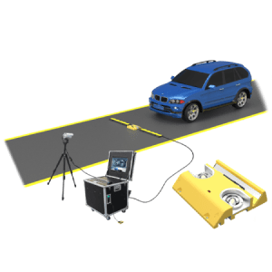 Under vehicle scanners